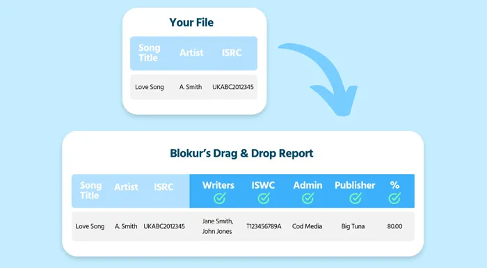 Copyright Search